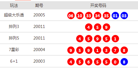 2024新澳开奖结果,高效路径优化与精准调度_智方版71.73.90