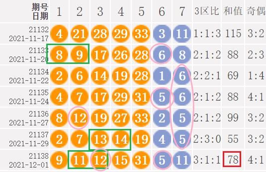 2024今晚开特马开奖结果,精准科技升级探索_腾跃未来71.74.80