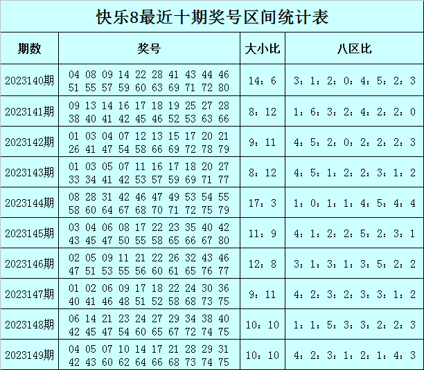 澳门九点半9点半网站,数据驱动智能化决策_星辉版80.91.63