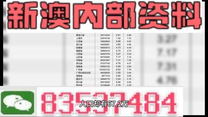 新澳2024今晚开奖资料123,系统管理全面优化部署_点亮未来13.74.93