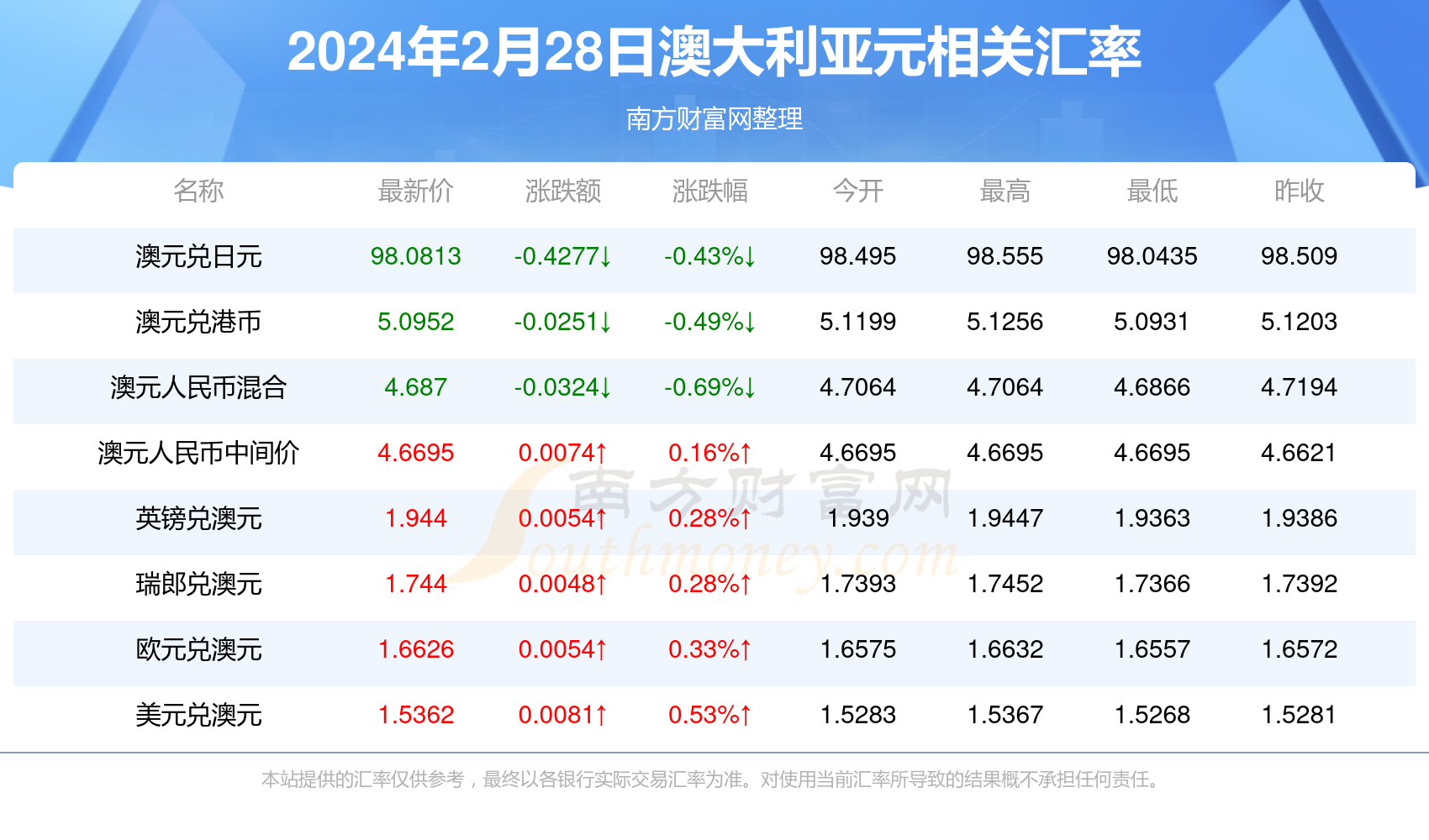 2024新澳今晚开奖号码,方案优化路径解析_锐意版24.12.71