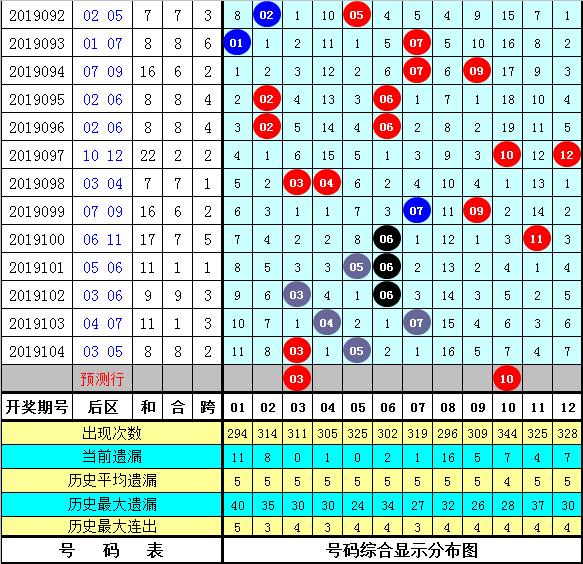 黄大仙论坛心水资料2024,全链条资源优化方案_未来版59.83.27