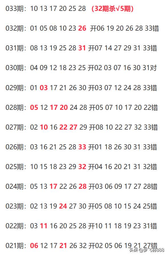 新澳今晚上9点30开奖结果,全面型协作路径规划_旗舰版55.49.77