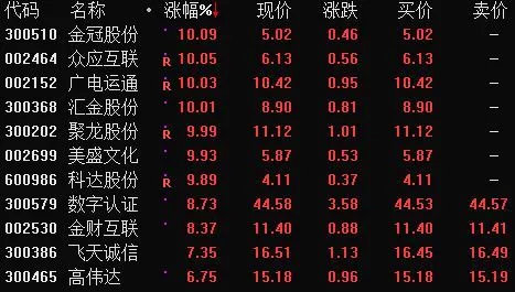 最准一码一肖100%噢,智能路径优化精准实施_智睿版74.39.97