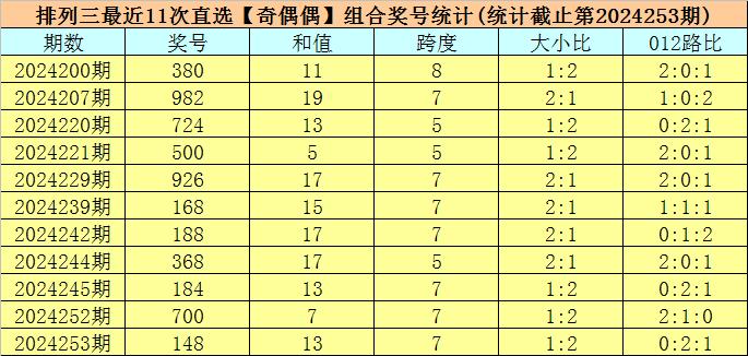 老澳门开奖结果2024开奖,智慧应用路径实现_飞扬版21.79.74