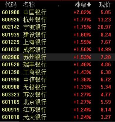 2024年12月5日 第15页