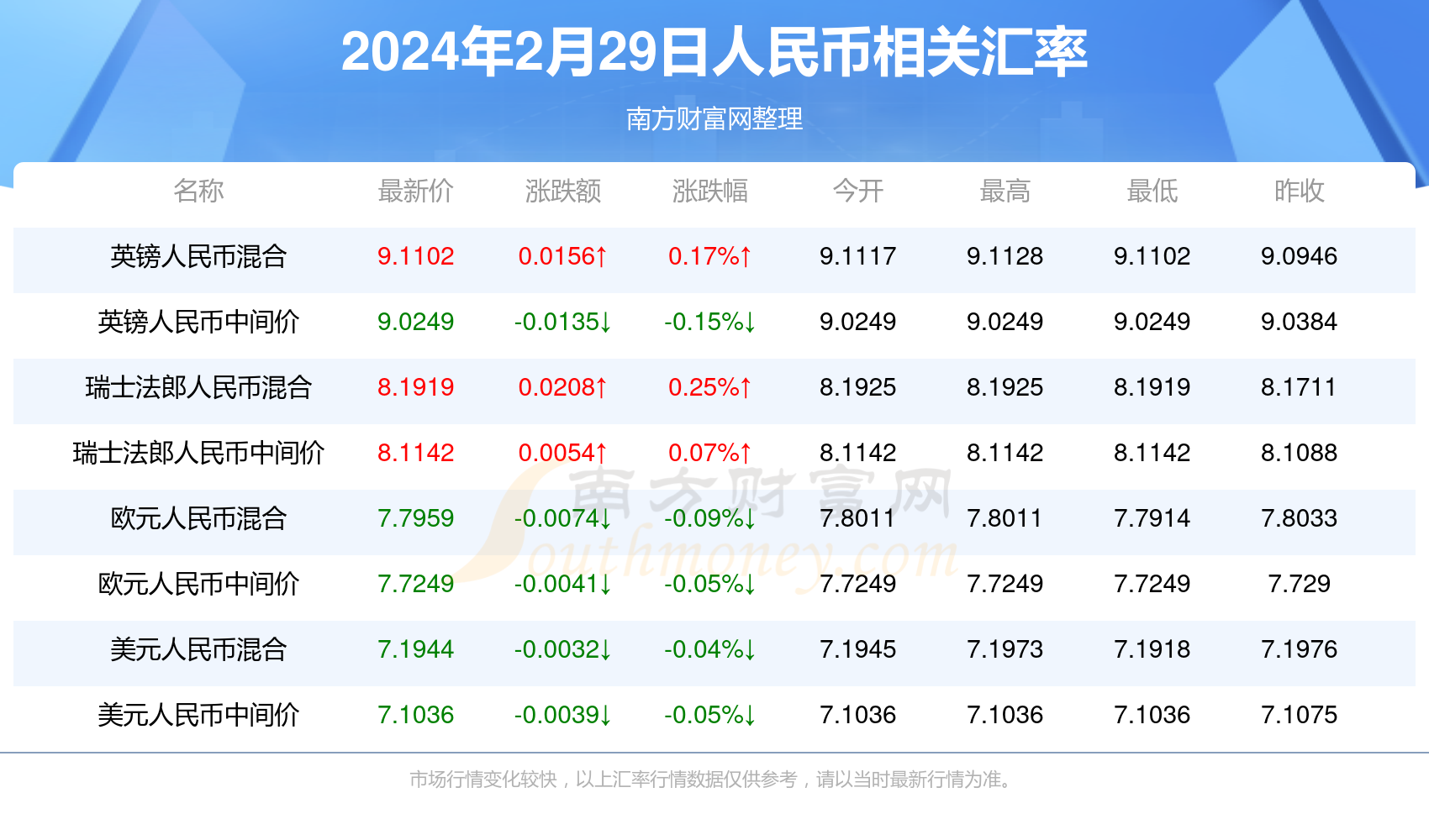 2024年澳门天天开好彩,方法实践全面优化_新远版36.03.97