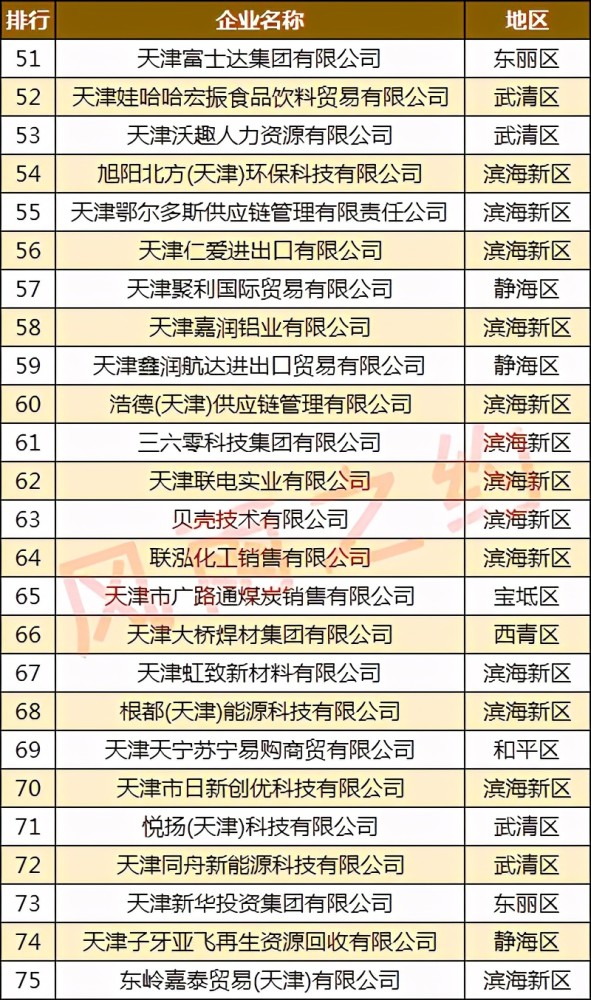 2024年12月5日 第13页