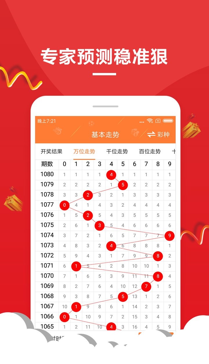 澳门六开彩开奖结果开奖记录2024年,技术提升操作指南_锐见版37.07.11