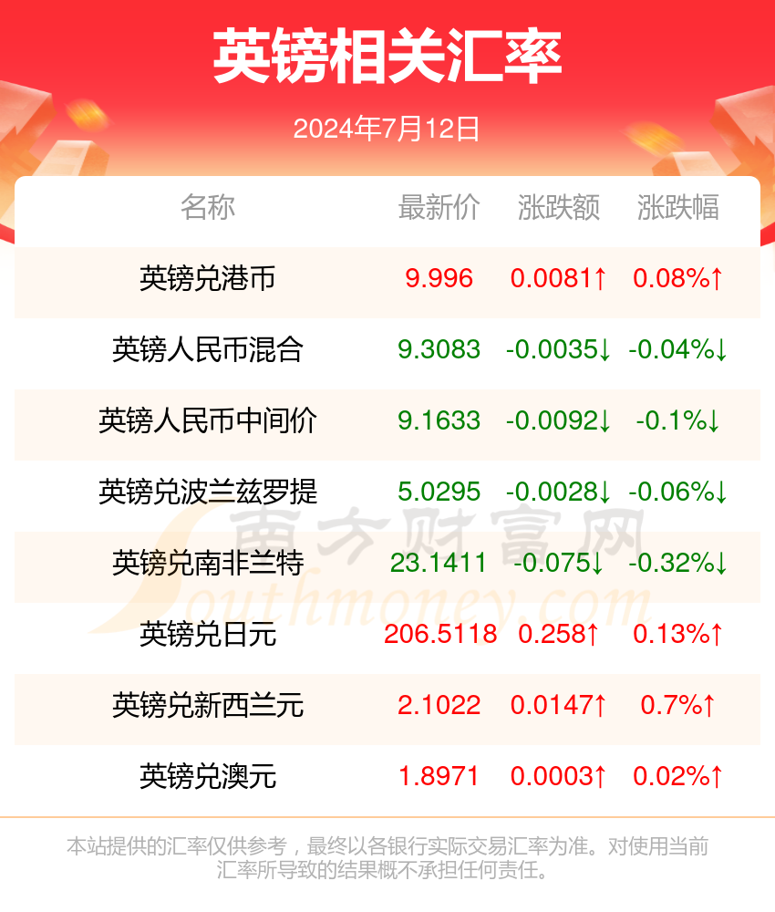 2024年新澳历史开奖记录,高效智能升级突破_引领蓝图18.36.79