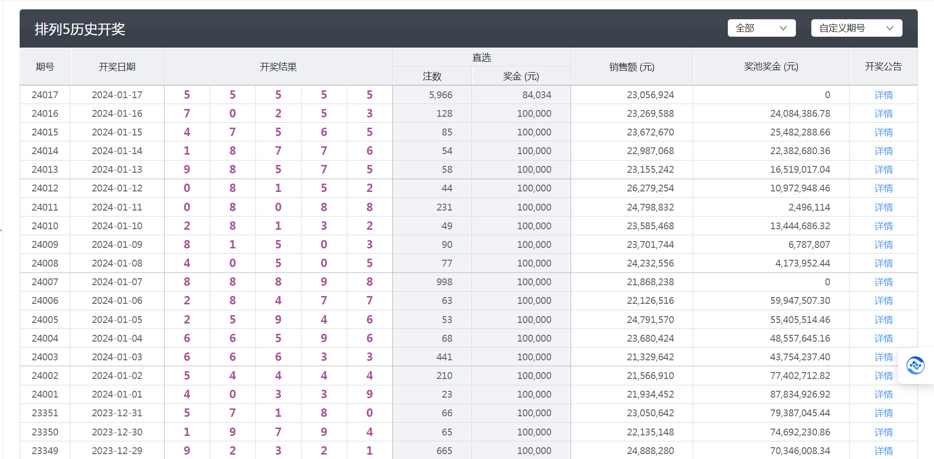 新澳门六开彩开奖结果2020年,科学路径全面落地_飞跃版71.68.97