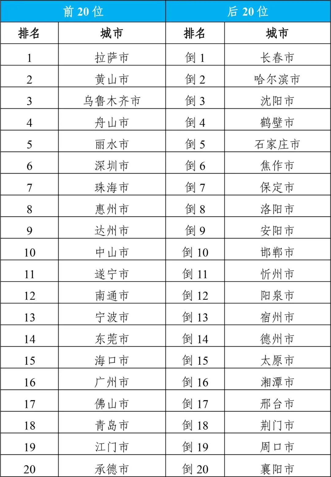 2024年天天开好彩资料,智慧技术升级详解_星见版72.67.07