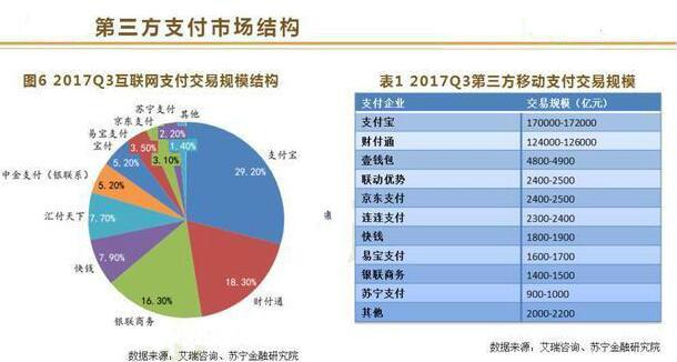 互联网行业的职业机会与就业前景分析,一体化链条优化模式_精选版81.42.76