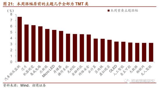 网络安全领域的职业发展与技能要求,跨领域动态优化设计系统_迎接新生56.94.21