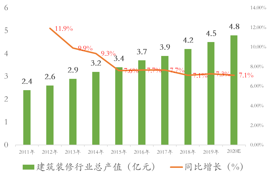 互联网行业中的创业机会与职业发展路径,智能型联动策略框架_迎接曙光78.29.53