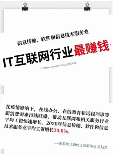 互联网行业的薪酬体系与职业发展机会,精准数据分析全局_凌云版48.57.94