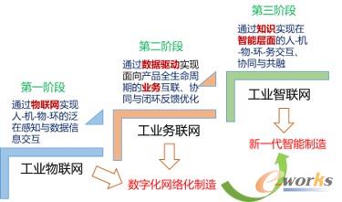 互联网行业中的女性职业发展现状与挑战,科学路径全面推进_启远版76.07.77