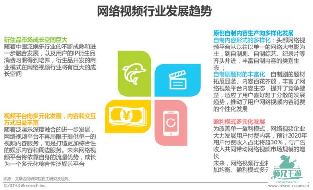 互联网广告行业中的职业发展空间与挑战,持续优化精准掌控_锦远版72.67.77