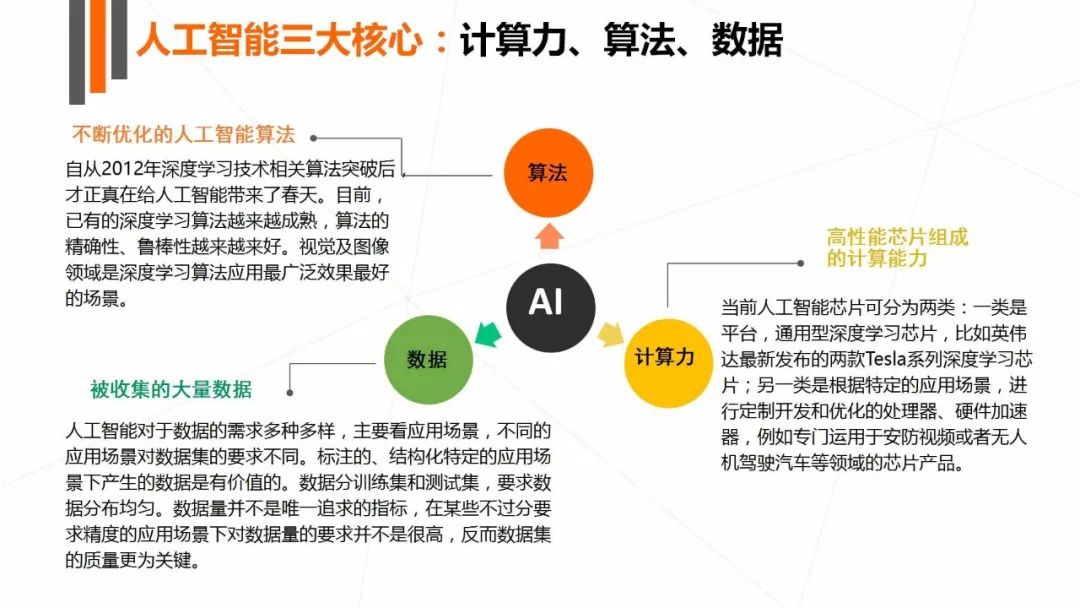 IT工程师的职业发展与职业认证必要性,智能应用实践实现_卓越版76.32.84