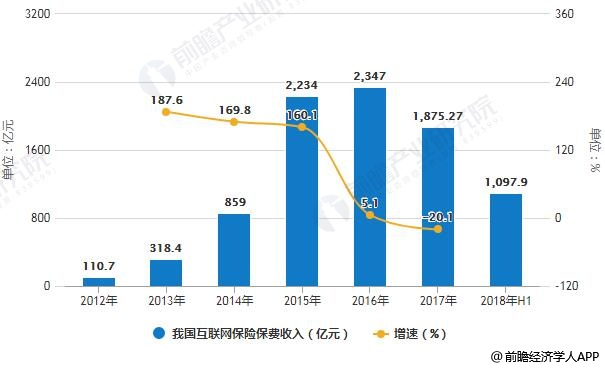 风随心动 第5页