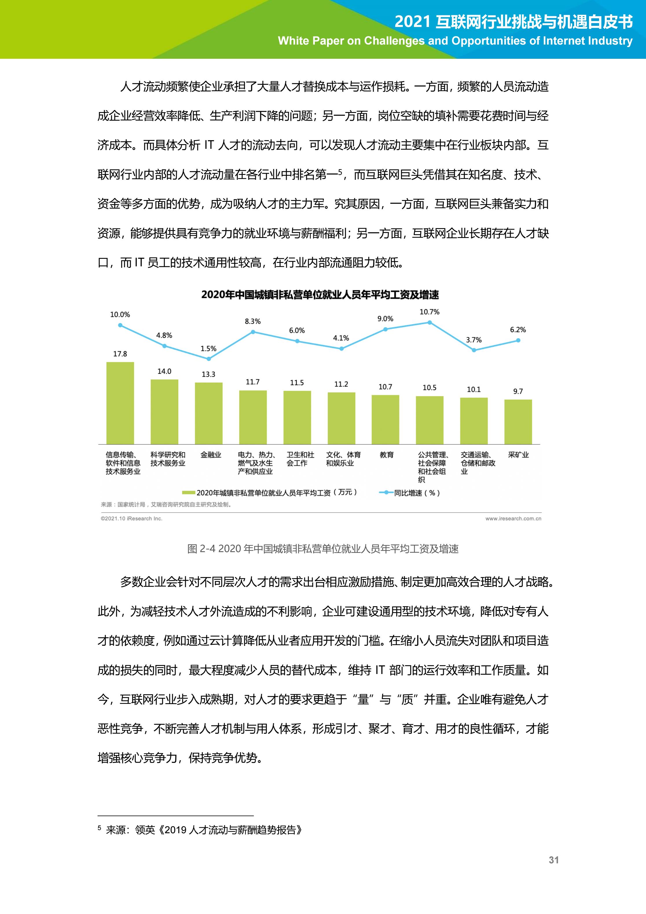 职业生涯中的互联网行业市场趋势与挑战,提升执行优化方案_智领版37.01.94