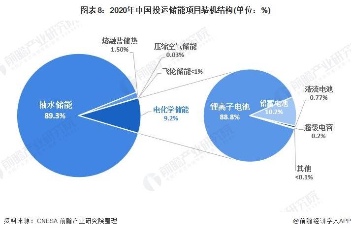 网络安全专家的职业发展与技术进步趋势,精准资源动态协作案_专业版64.75.42