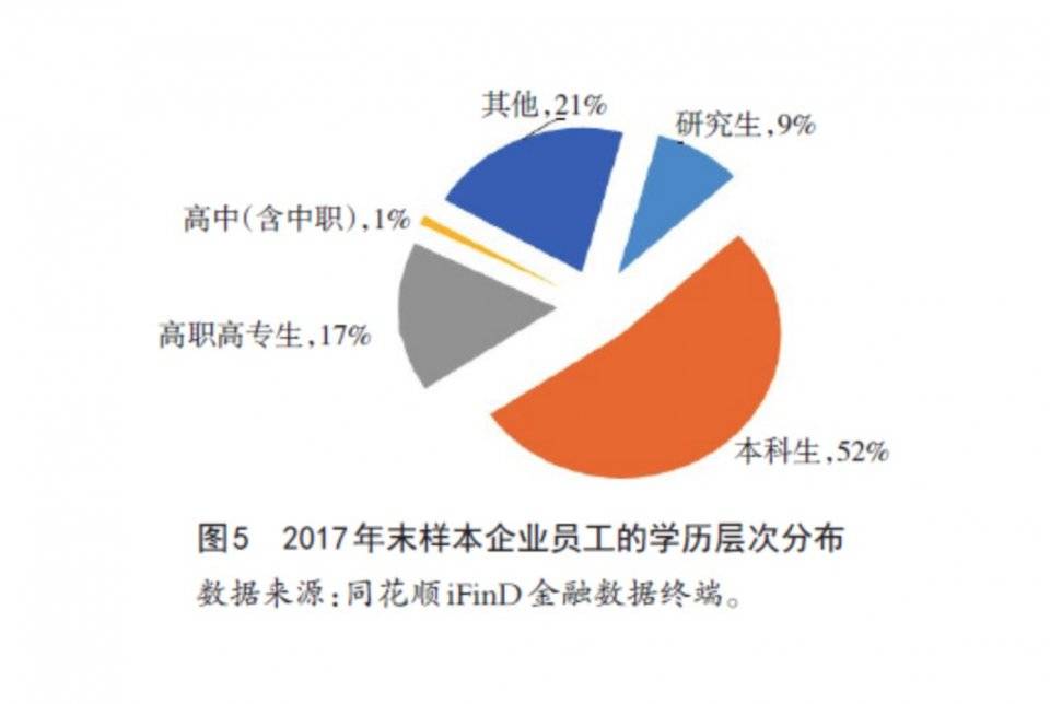 花醉三千客 第4页