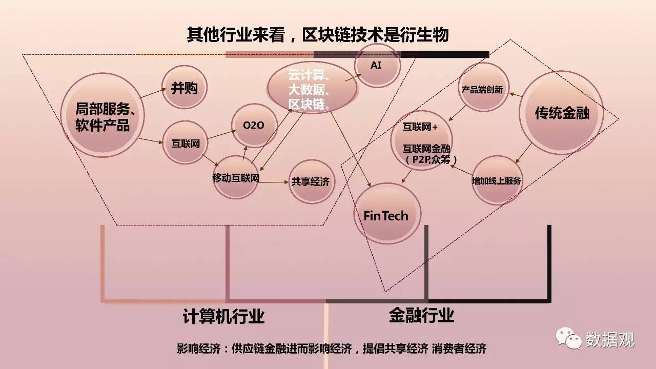 轻云蔽月 第5页