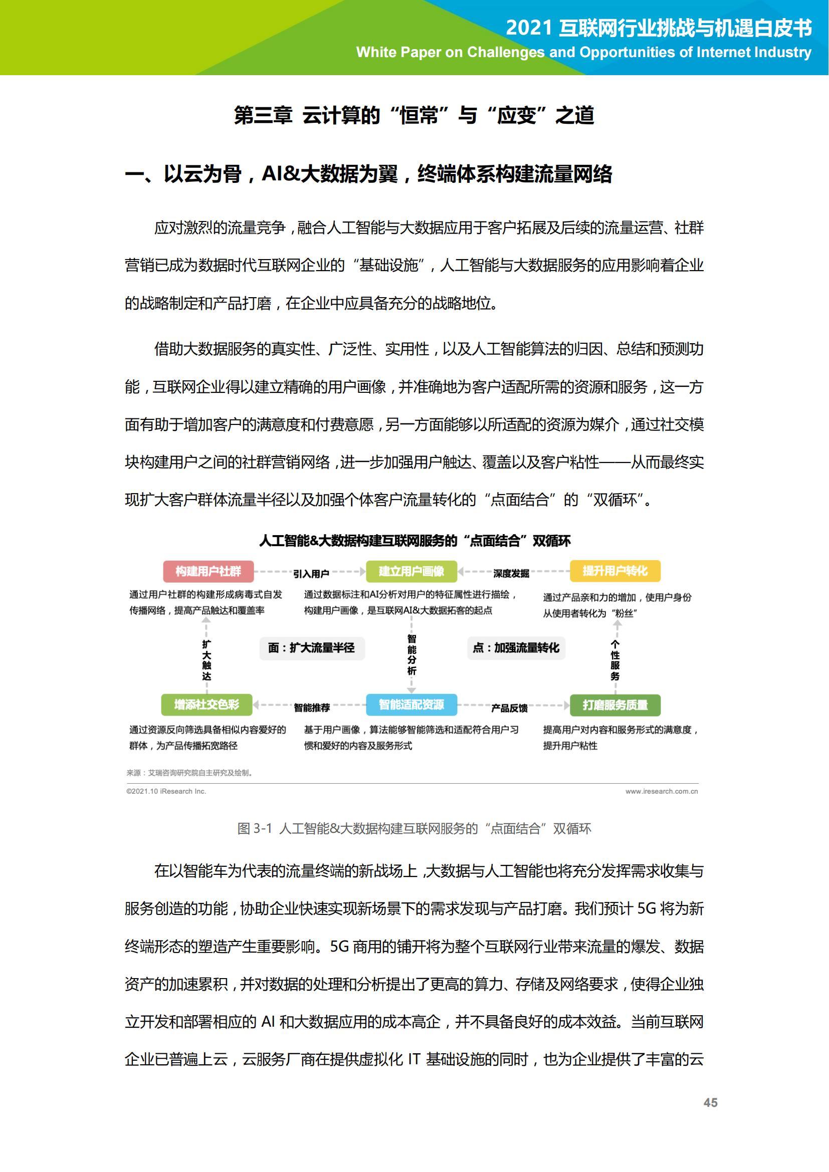 互联网创业者的职业发展机遇与挑战,创新升级全面实践_跃升愿景92.34.06