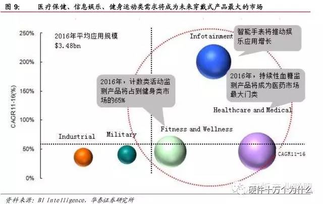 物联网如何推动智能家居行业的发展与创新,一站式资源分配模型_革新蓝图53.62.95