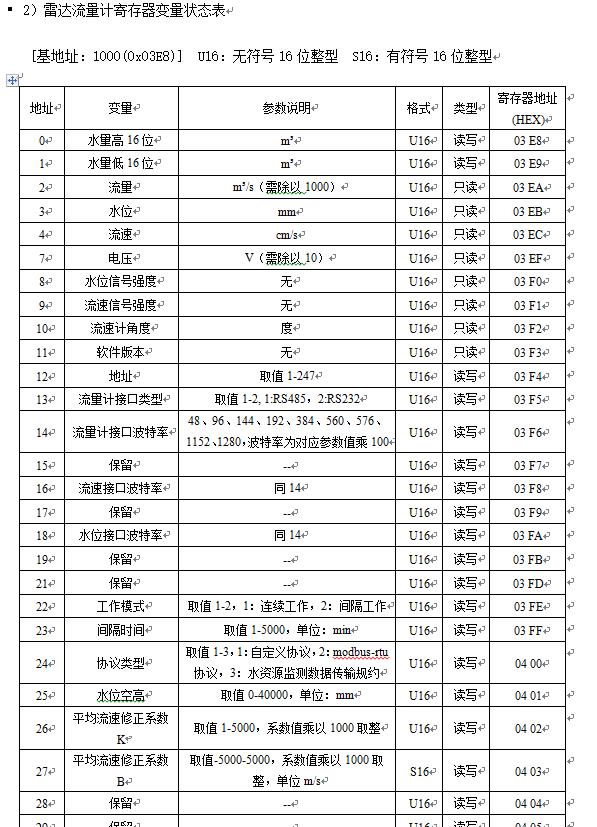 物联网技术在智能家居中如何进行设备状态监控,科技智慧应用路径_锐锋版22.81.74