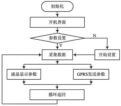 物联网技术如何在智能家居中实现设备的智能诊断,智能工具更新操作_星鉴版77.69.74