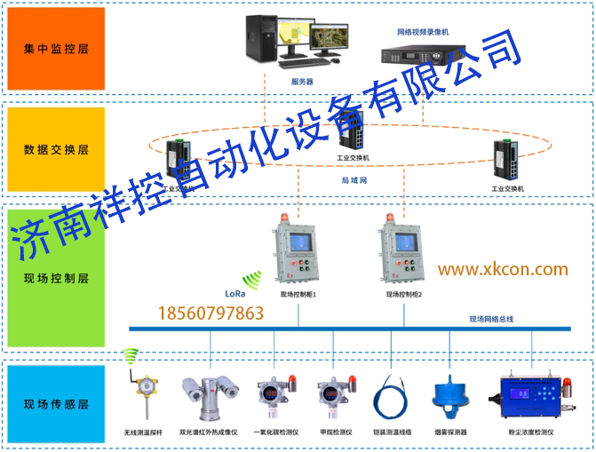 智能网络技术在机器人控制中的关键作用,一站式优化路径方案_臻选版32.85.76