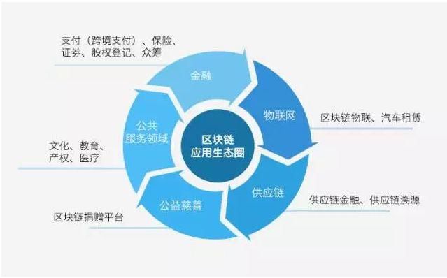 智能网络技术如何提升智能城市的环境监控能力,全维度管理优化工具_超越巅峰64.37.82