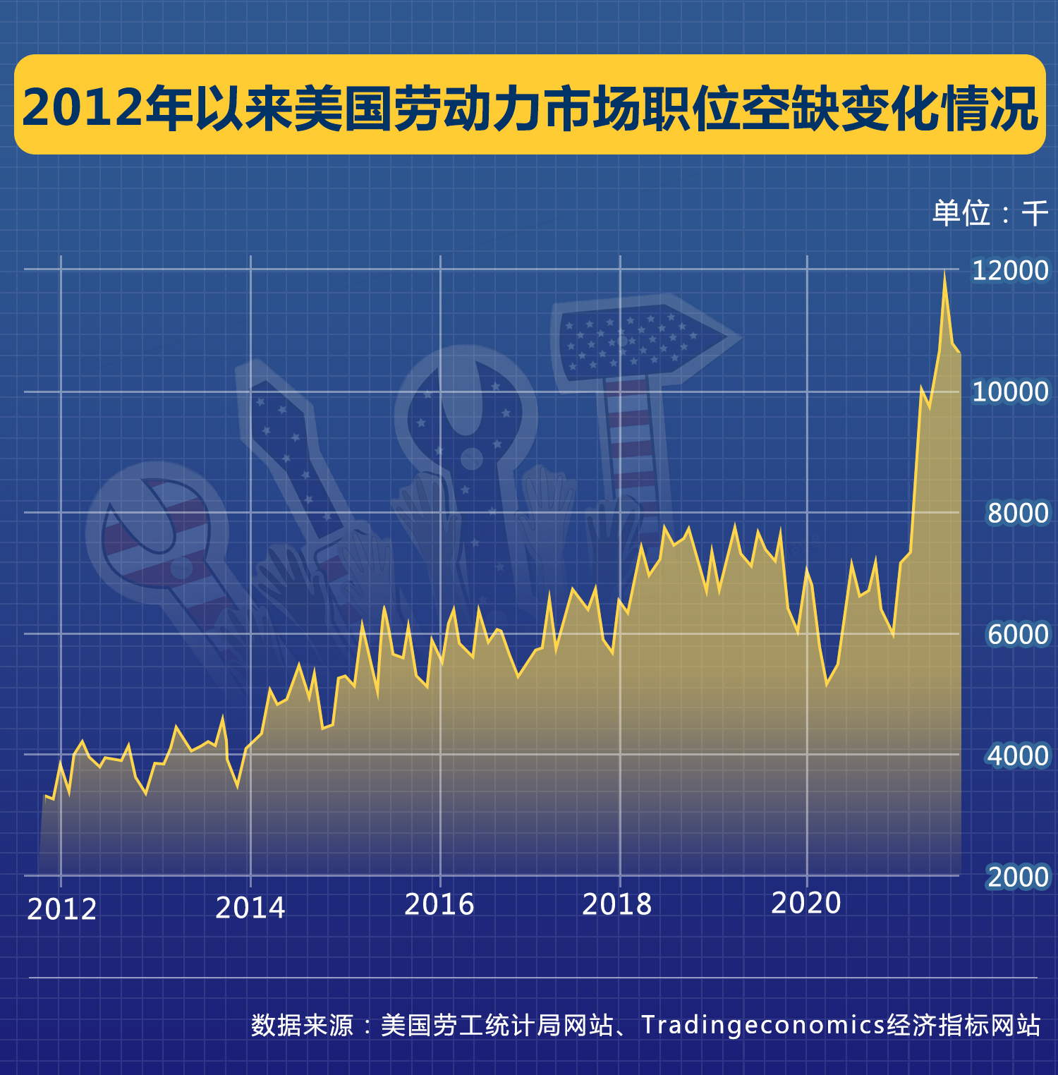 全球供应链恢复面临挑战，多国加速协作,数字化智能化创新加速_智启版43.98.71