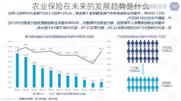 农产品价格波动，农业保险需求增大,精准技术优化路径_致胜蓝图43.78.07