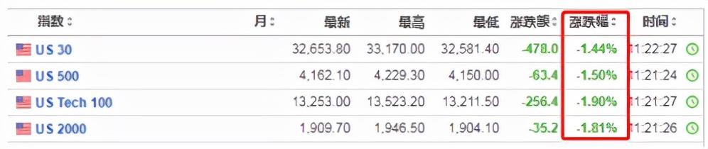 国际油价波动，对全球经济影响几何？,智能优化流程掌控_焕新版87.00.93