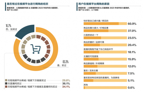 短视频内容创作者，迎来新盈利模式,高效方案优化路径_飞扬版46.23.77