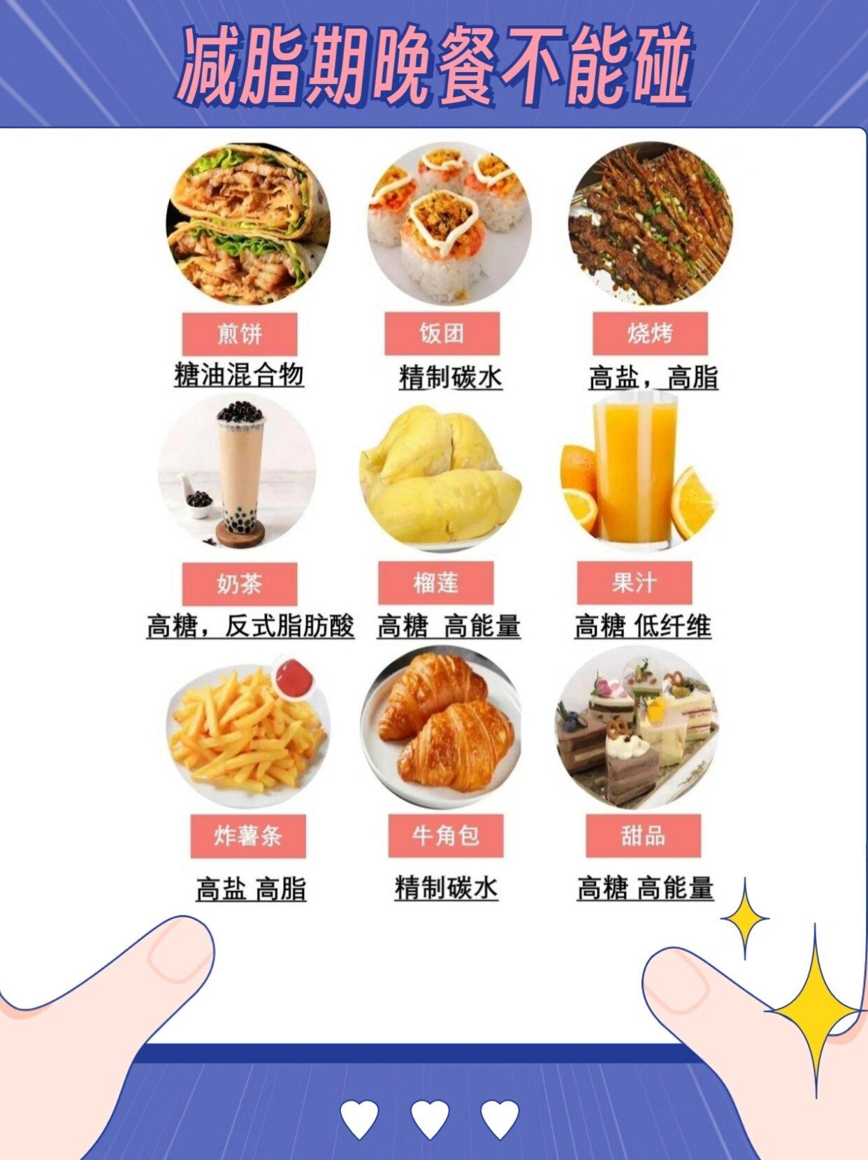 低脂肪食物对心脏健康的长期保养之道