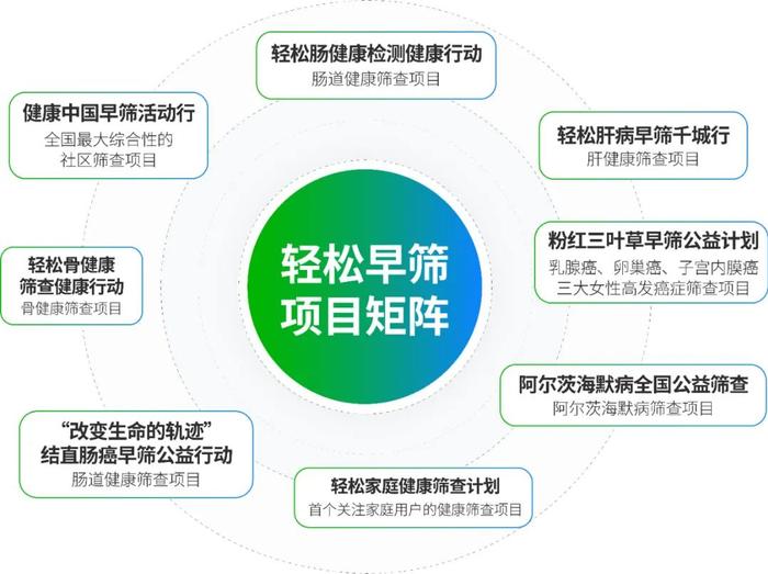 吃素饮食与血糖控制的关联探究