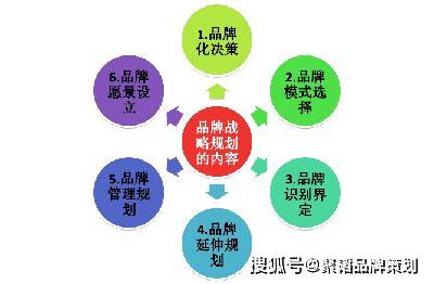 科学思维助力日常决策能力的提升之道