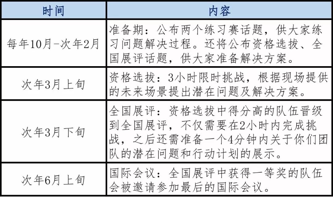 2024年12月15日