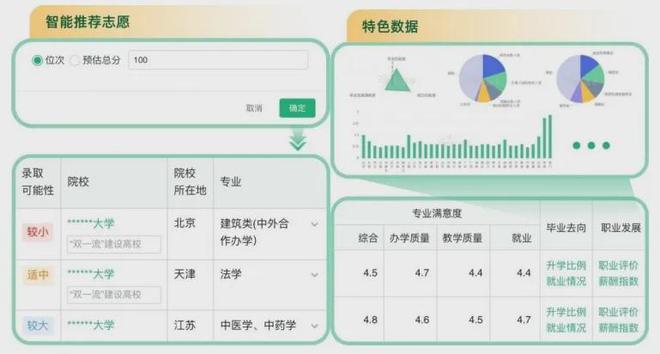 课程设置需全面考量学生兴趣与需求