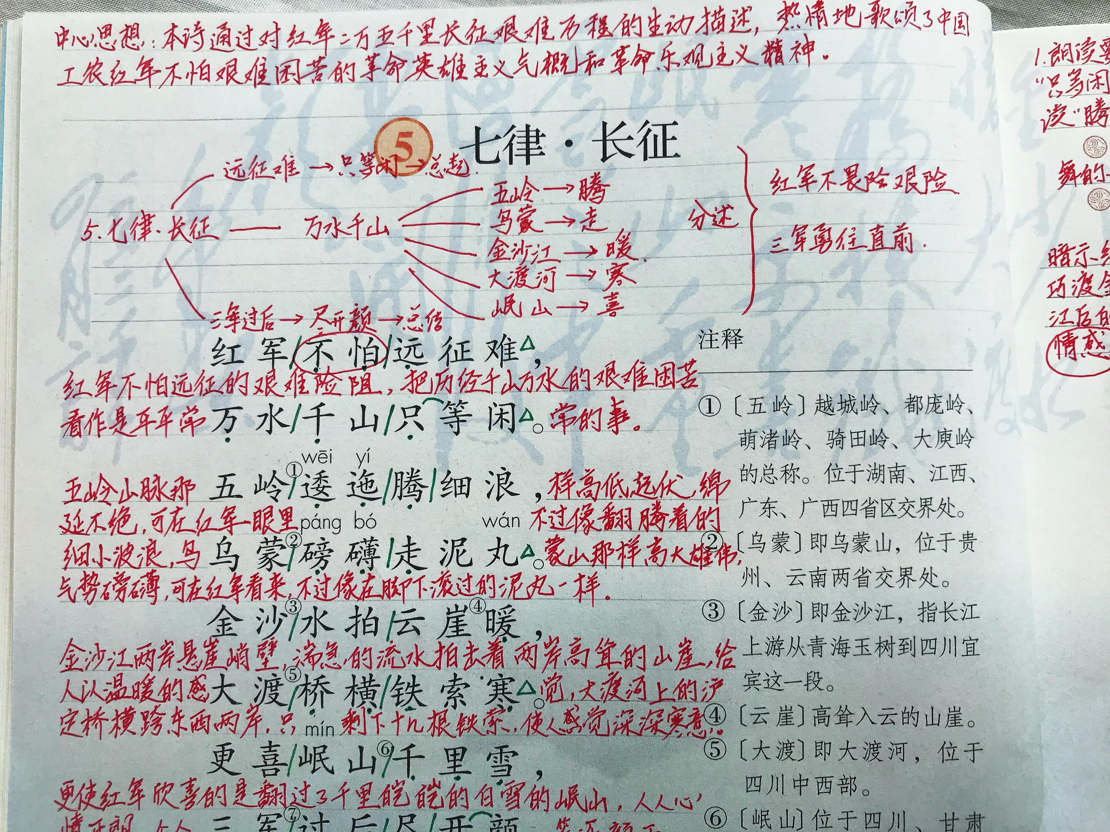 高效笔记法助力学生学习效果飞跃提升