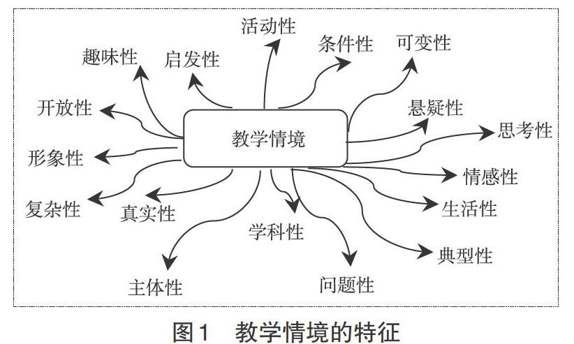 情景教学法，提高学生思维活跃度之道