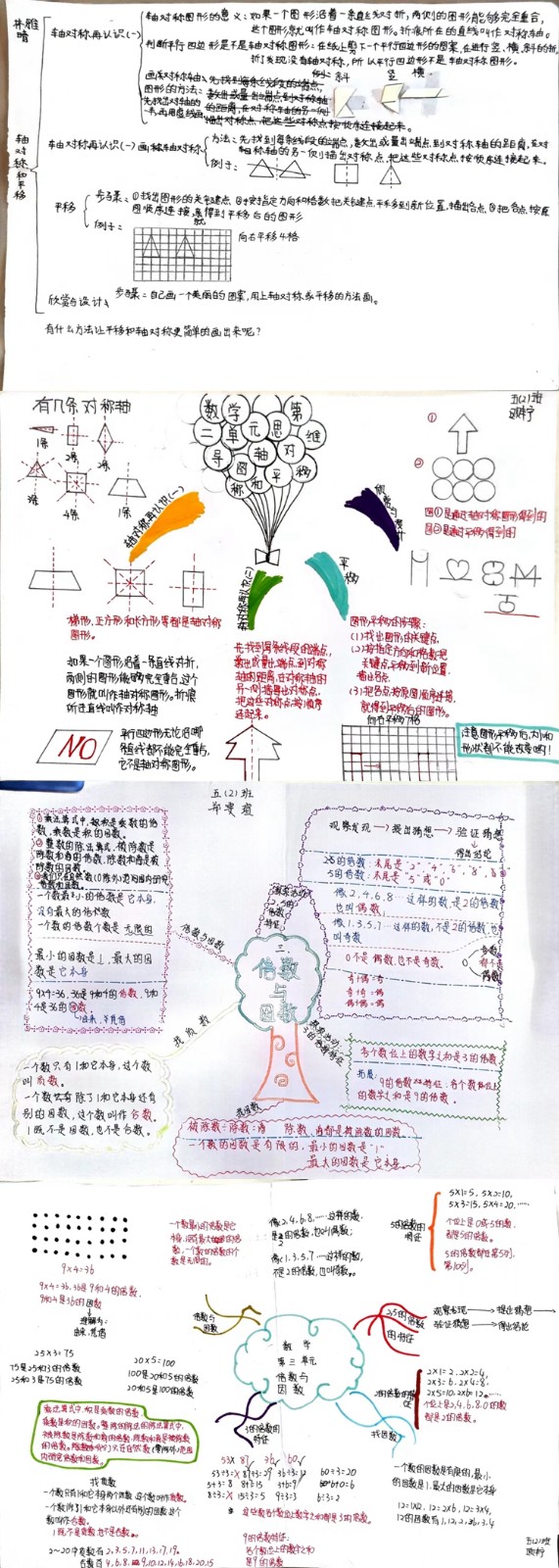 思维导图在知识梳理中的关键作用与应用实践