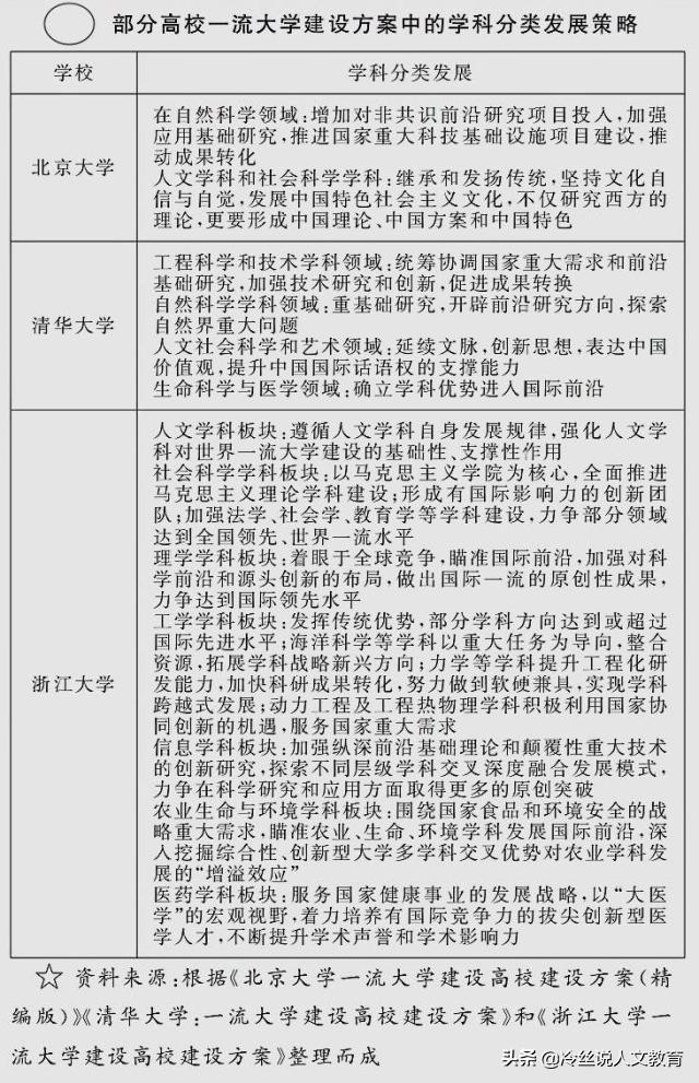 跨学科项目合作，提升学生多元能力的关键路径