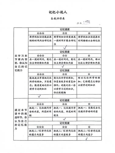 多元化教育评价体系助力学生全面发展