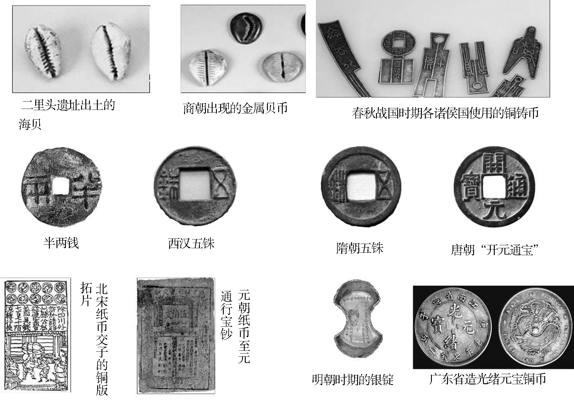 古钱币图案中的经济政治象征探究