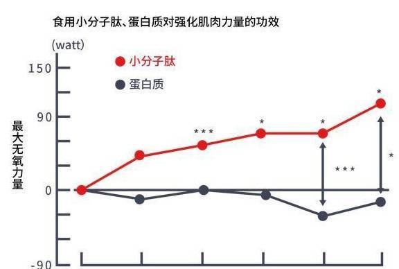 静候初安 第3页